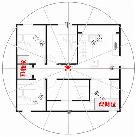 座南朝北財位|坐南向北怎麼看？陽光、財運、桃花一次到位！風水大師教你判斷。